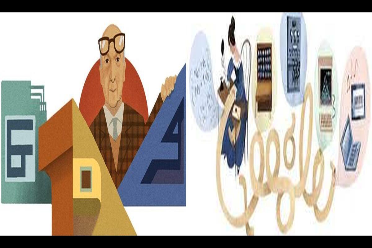 Google Celebrates Clorindo Testa