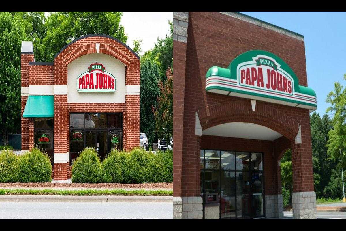 Is Papa John