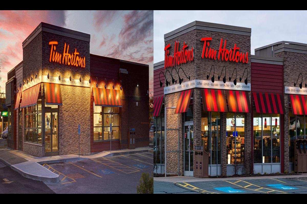 Is Tim Hortons Open On Christmas Day?