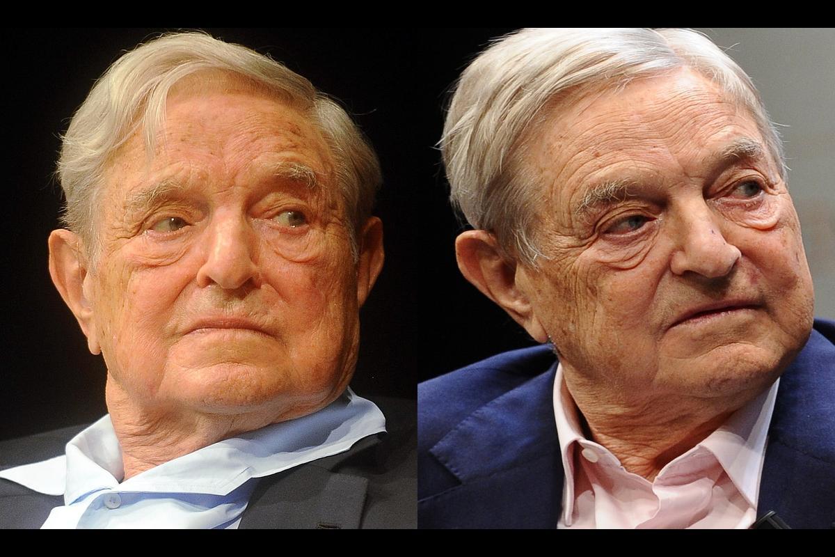 George Soros: Rumors Of A Heart Attack