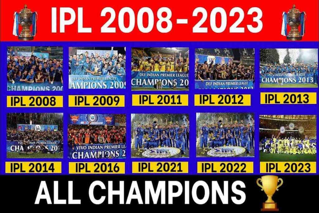 Ipl Winners List 2008-2023  देखे अब तक किस टीम ने कितनी बार Ipl ट्राफी जीता