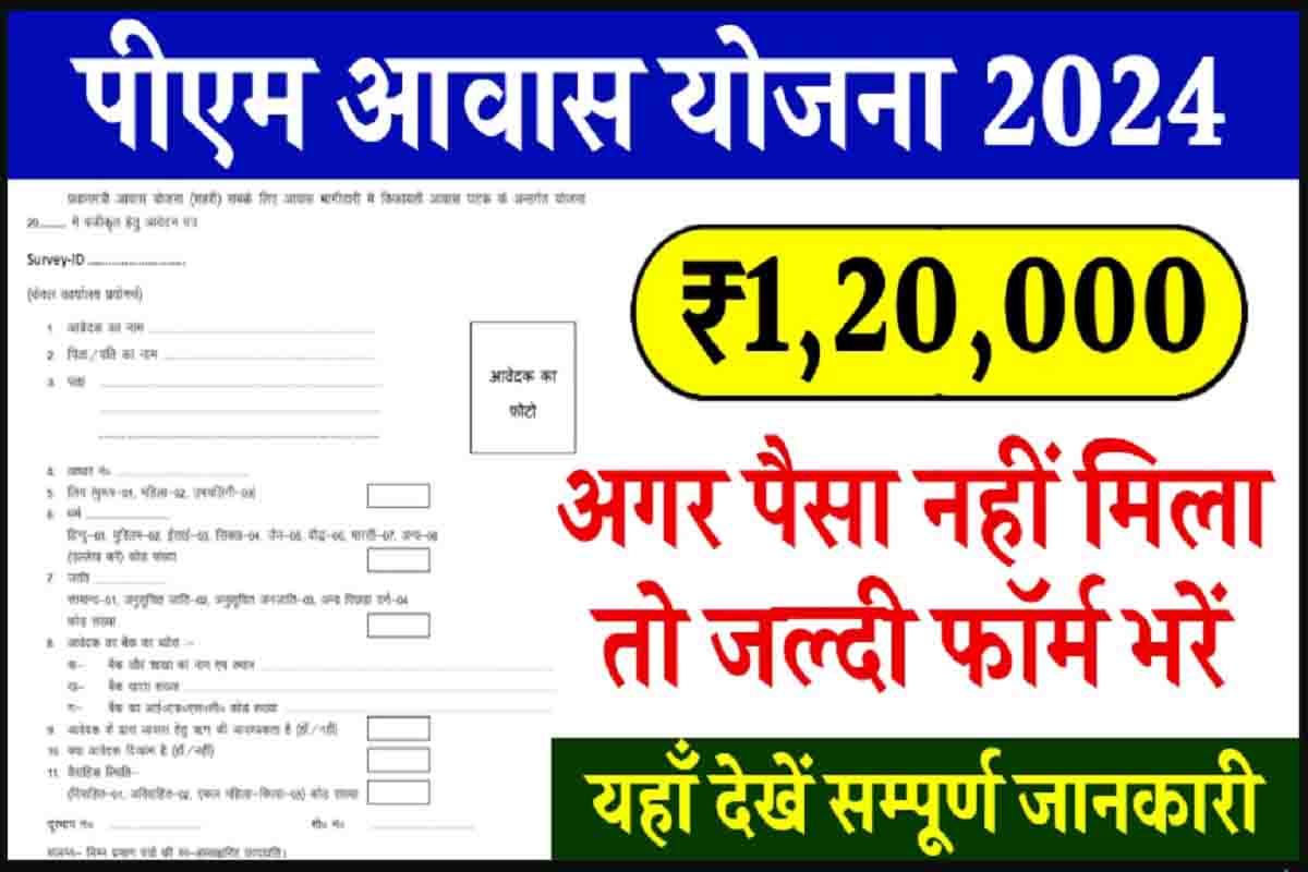 Prime Minister Awas Yojana 2024: Online Application For Prime Minister Awas Yojana Started, Know Complete Application Method