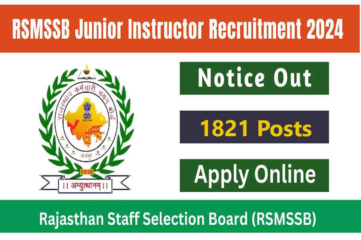 Rajasthan Rsmssb Junior Teacher Various Business Online Form 2024