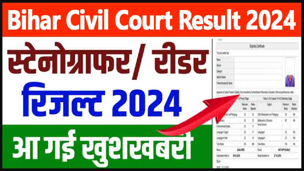 Bihar Civil Court Stenographer Result 2024