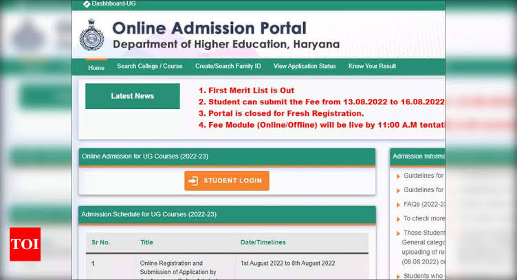 Dhe Haryana Ug 1St Result List 2024