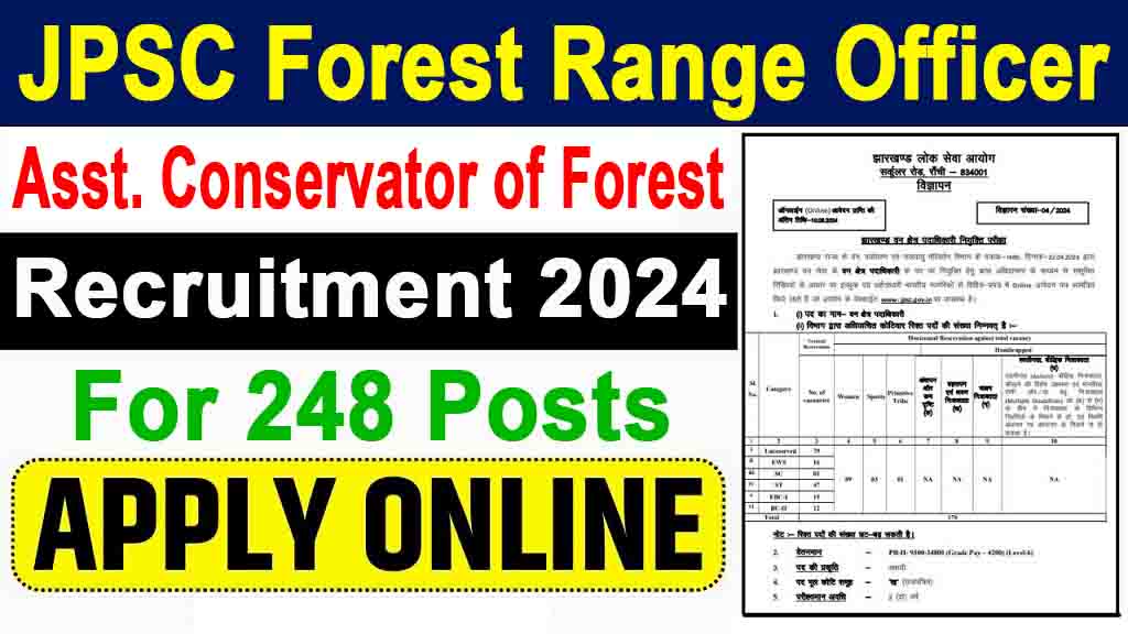 Jharkhand Jpsc Acf And Fro Online Form 2024