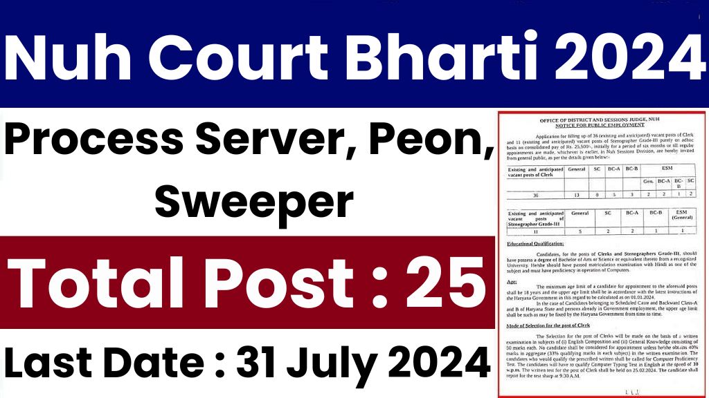 Noah'S Court Various Postal Offline Form 2024