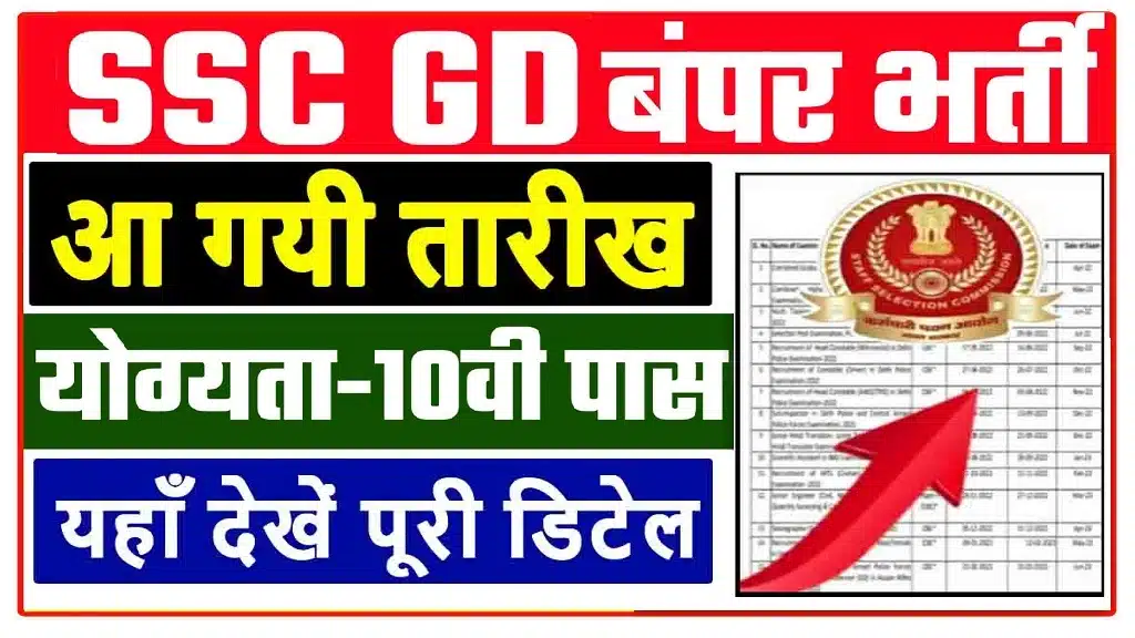 Ssc Gd Constable Online Form 2024 New Recruitment Date Released